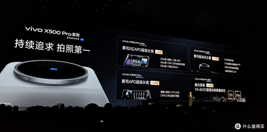 vivo X500系列正式发布:以蓝图动态影像技术栈重构移动视频体验