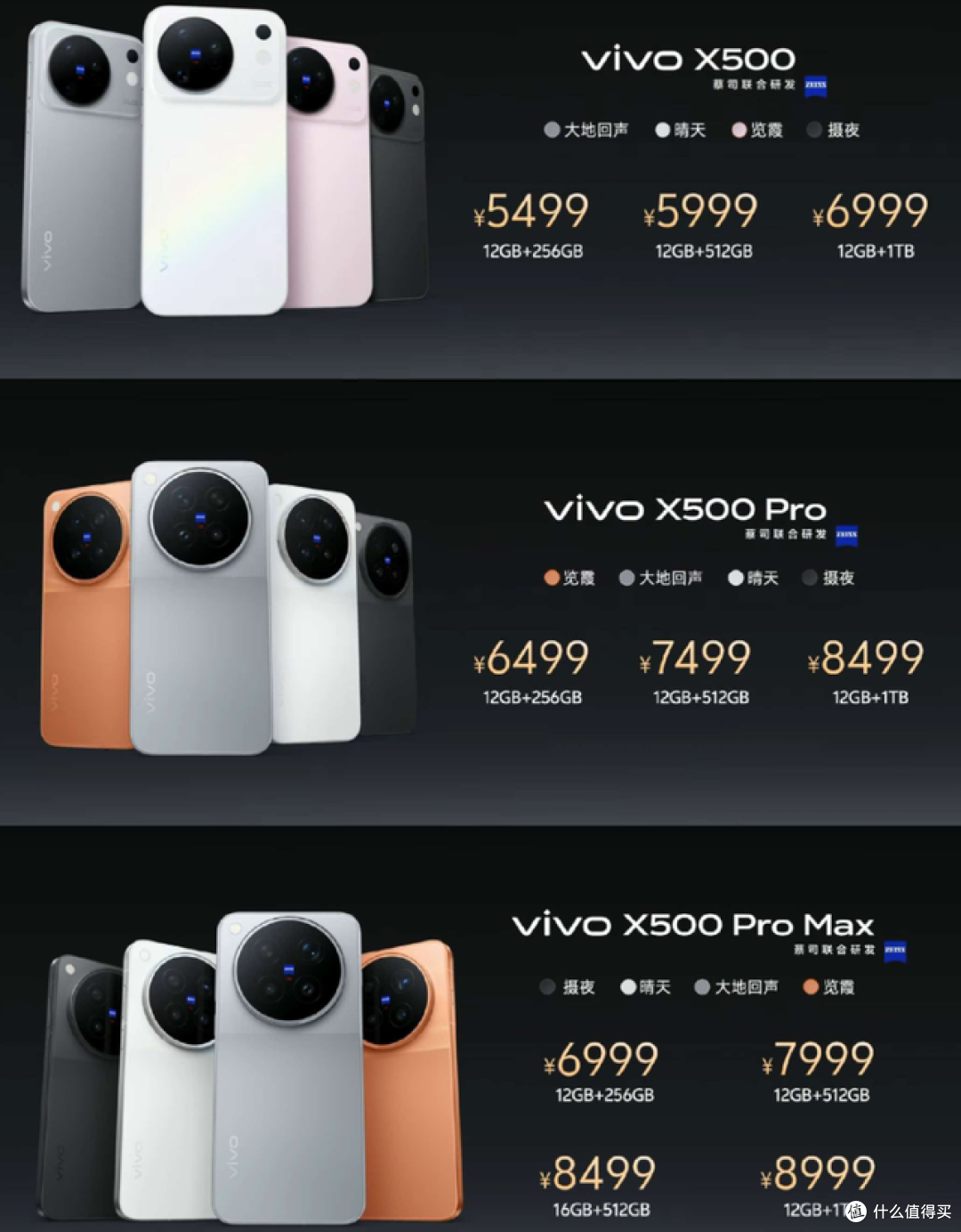 vivo X500系列正式发布:以蓝图动态影像技术栈重构移动视频体验