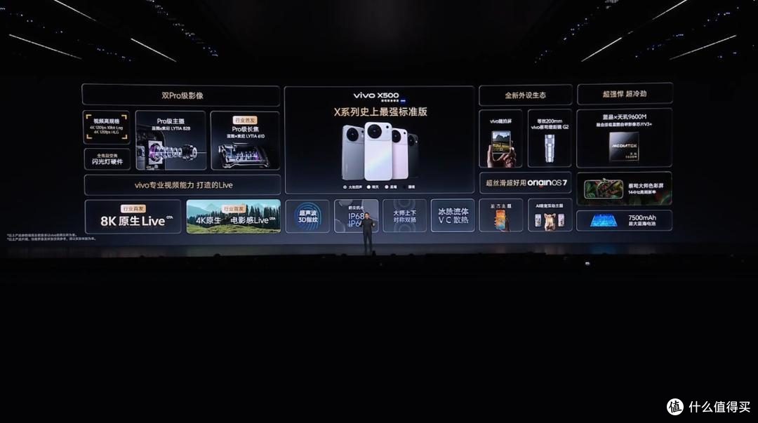 vivo X500系列发布 首发蓝图影像技术栈+Q11 2K蔡司大师色彩屏