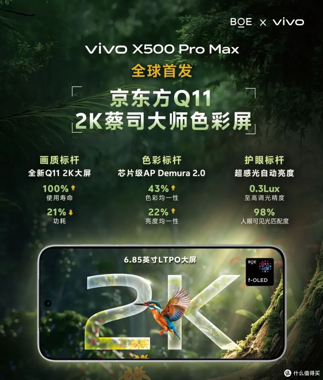 vivo X500系列发布 首发蓝图影像技术栈+Q11 2K蔡司大师色彩屏