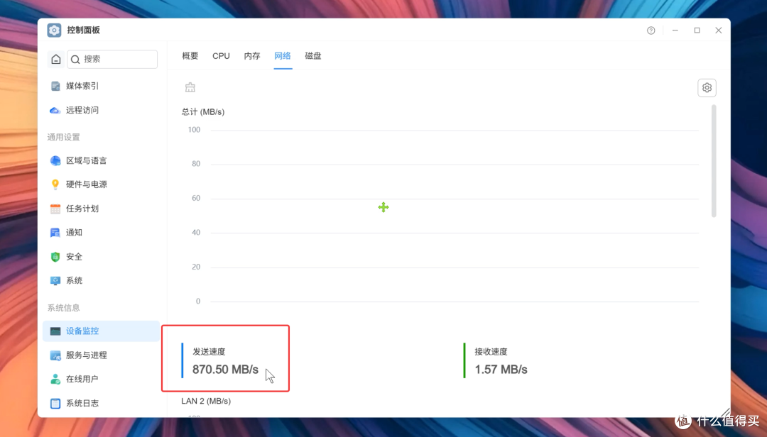 AI NAS真好玩啊,一句话完成所有操作,三个方面爱上铁威马TOS7