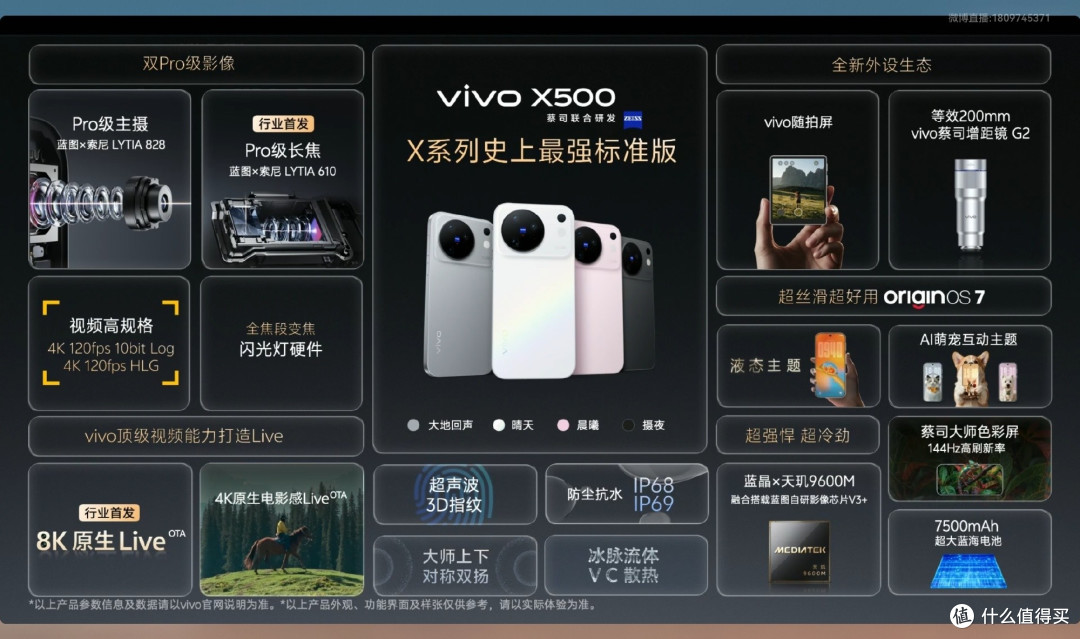 起售5499最贵12999元！vivo X500发布，这次真奔着相机去了？