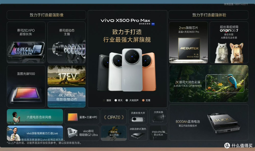 起售5499最贵12999元！vivo X500发布，这次真奔着相机去了？