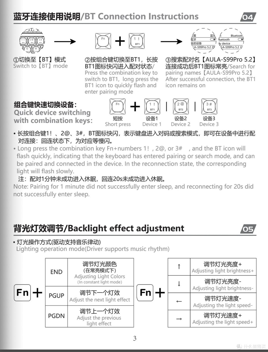 MK550:廉颇老矣,尚能饭!狼蛛S99pro三模硅胶键盘新秀挑战赛!