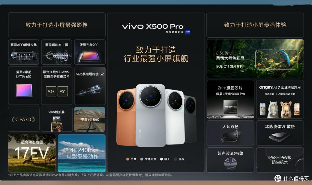 vivo一次发布5款新品!从599到12999元全都有,你最喜欢哪款?
