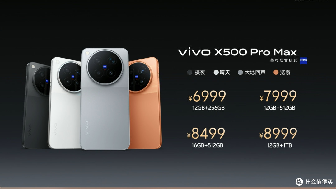 vivo一次发布5款新品!从599到12999元全都有,你最喜欢哪款?