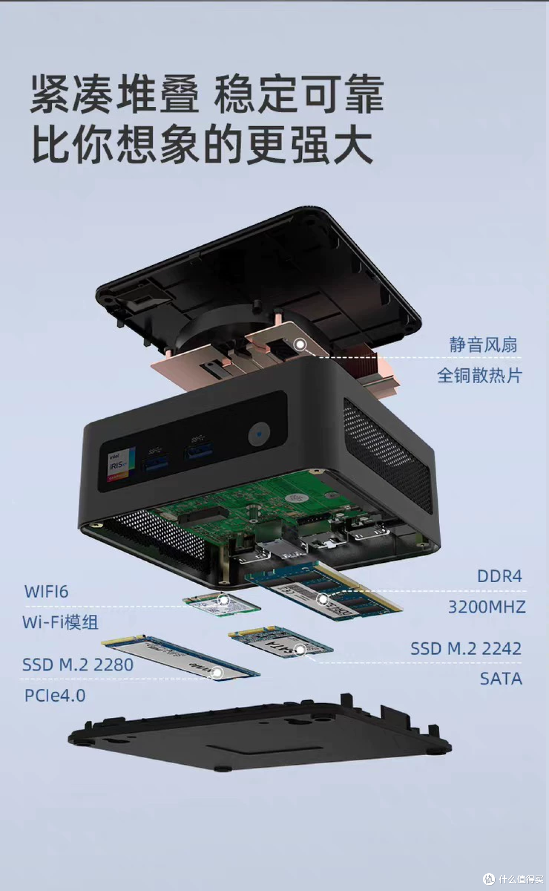 1350元的1340P准系统，配齐之后反而比品牌机贵