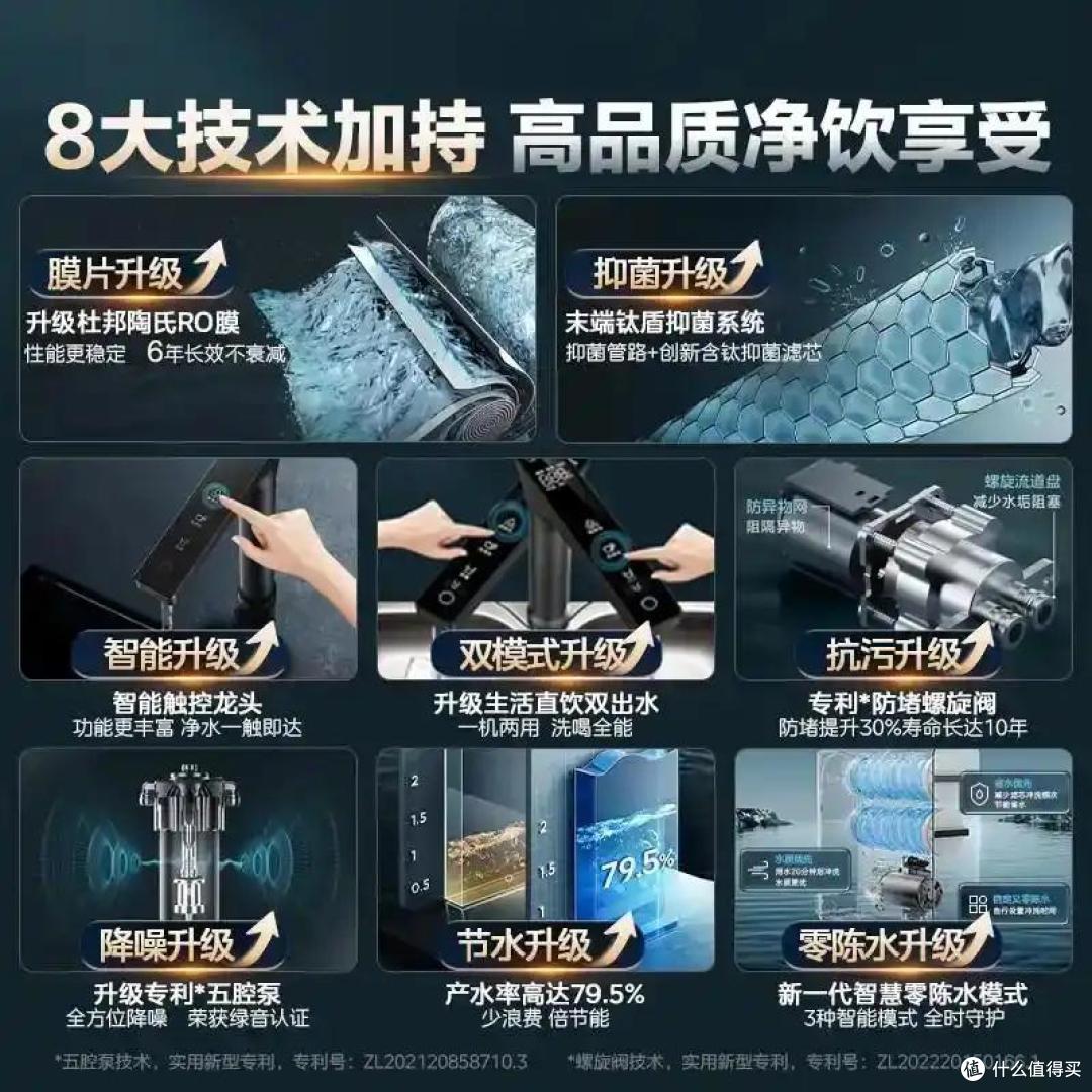 净水机与净水器有什么区别?哪个适合家用?不懂建议先看看