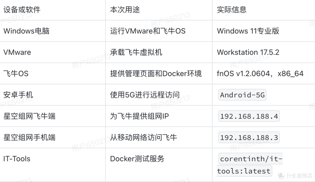 我把飞牛NAS装进了手机里?5G网络也能随时打开Docker工具箱