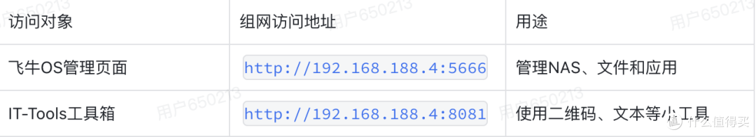 我把飞牛NAS装进了手机里?5G网络也能随时打开Docker工具箱