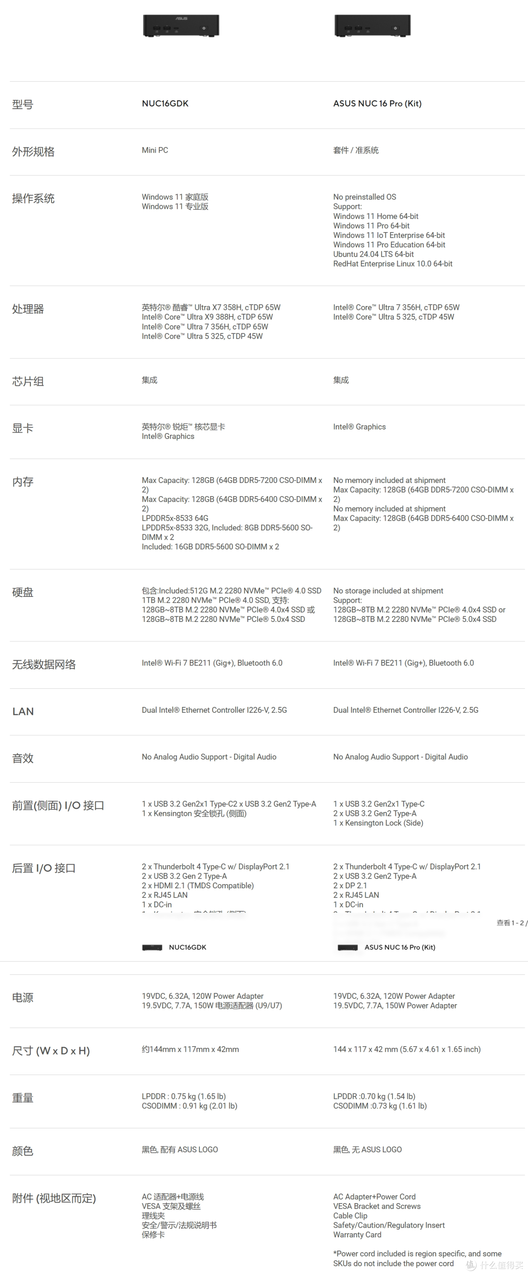 超强散热+一键AI=标杆级生产力丨华硕NUC16PRO迷你主机评测