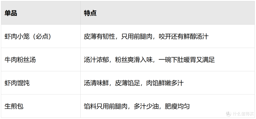 中秋国庆在杭州怎么玩?从一顿早餐开始,走一条治愈系慢行路线