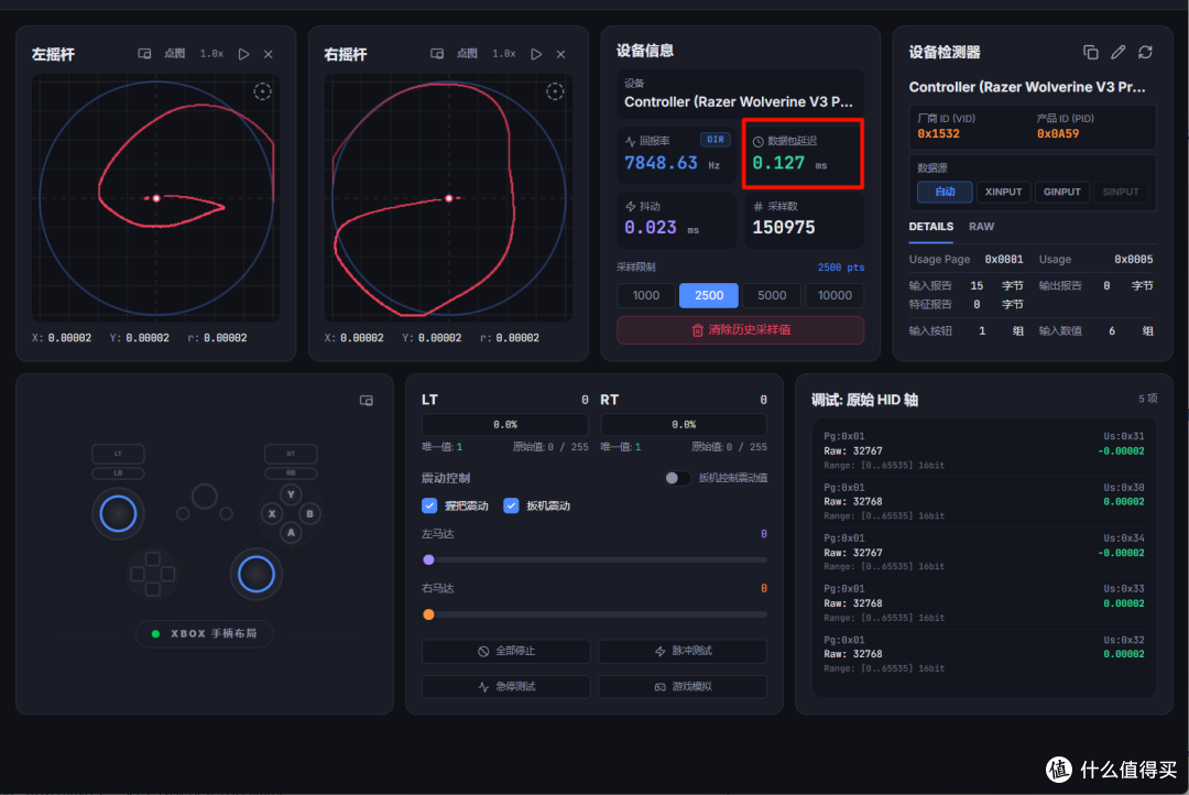牺牲震动获得轻量化和8K性能,雷蛇幻影战狼V3Pro 8K的受众是谁?