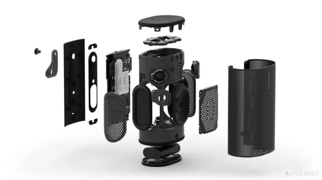Sonos Play带你玩转客厅、户外和家庭影院