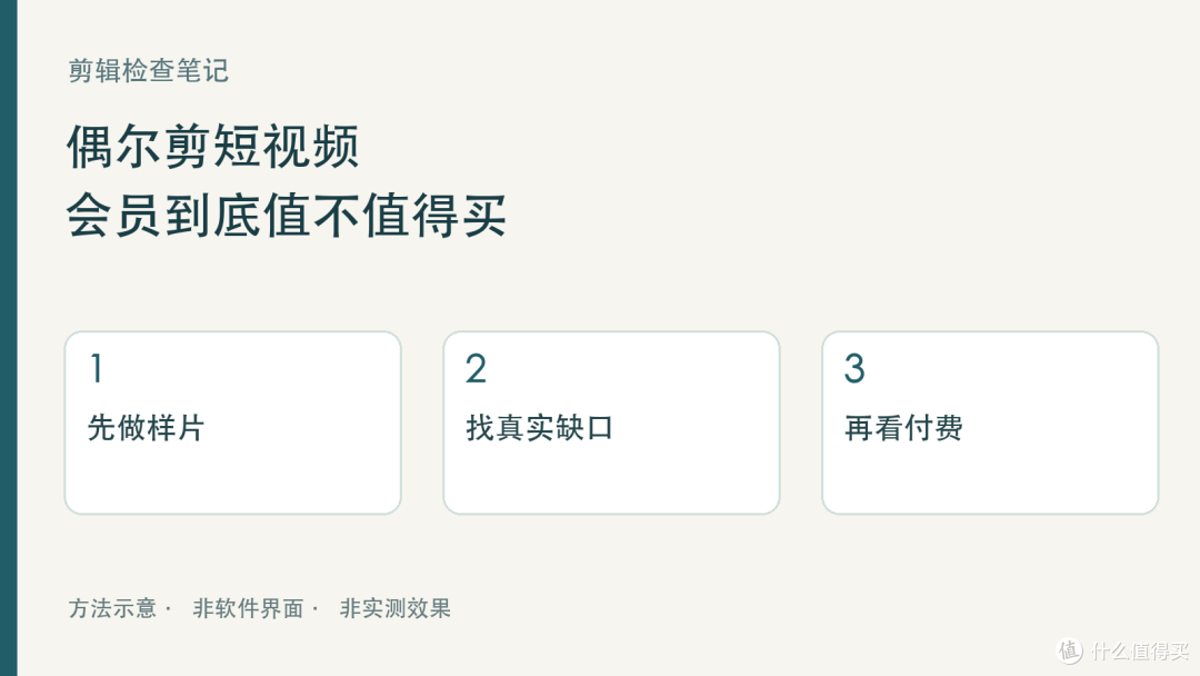 偶尔剪短视频,会员到底值不值得买