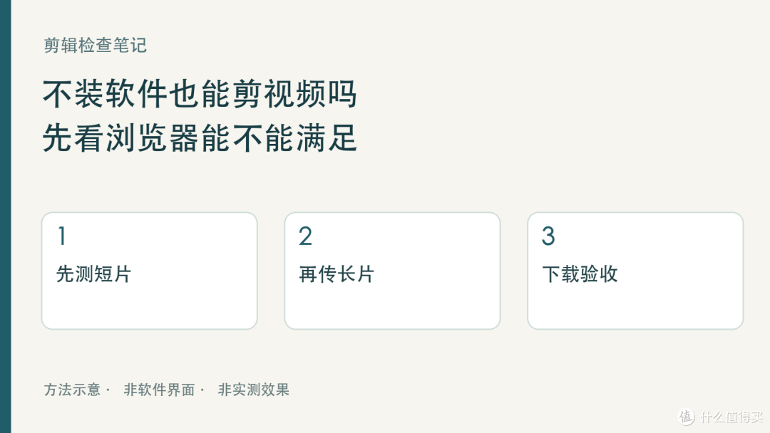 不装软件也能剪视频吗,先看浏览器能不能满足