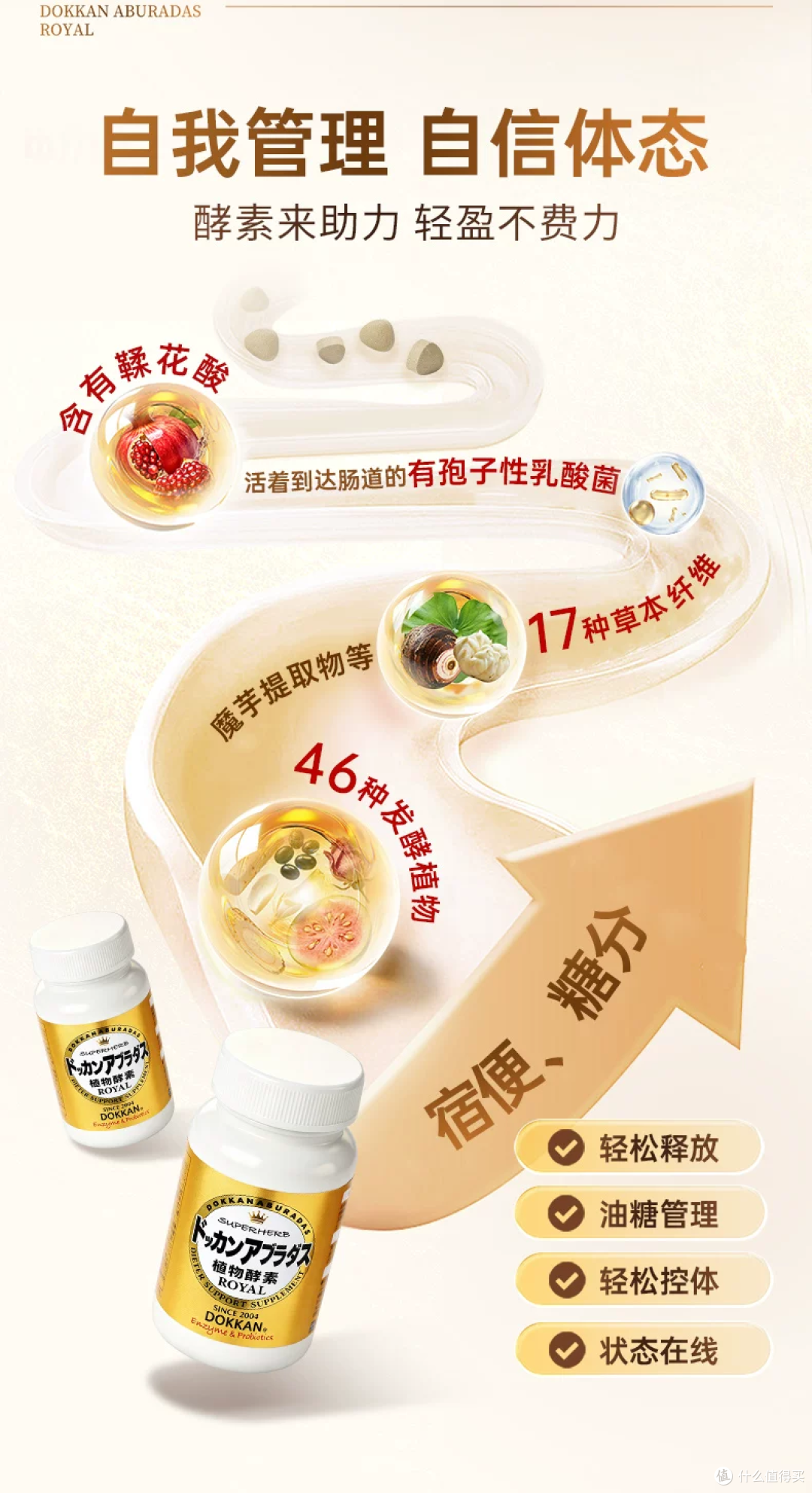 早上脸发黄、晚上裤腰紧?适合熬夜大餐党的省心内服功课