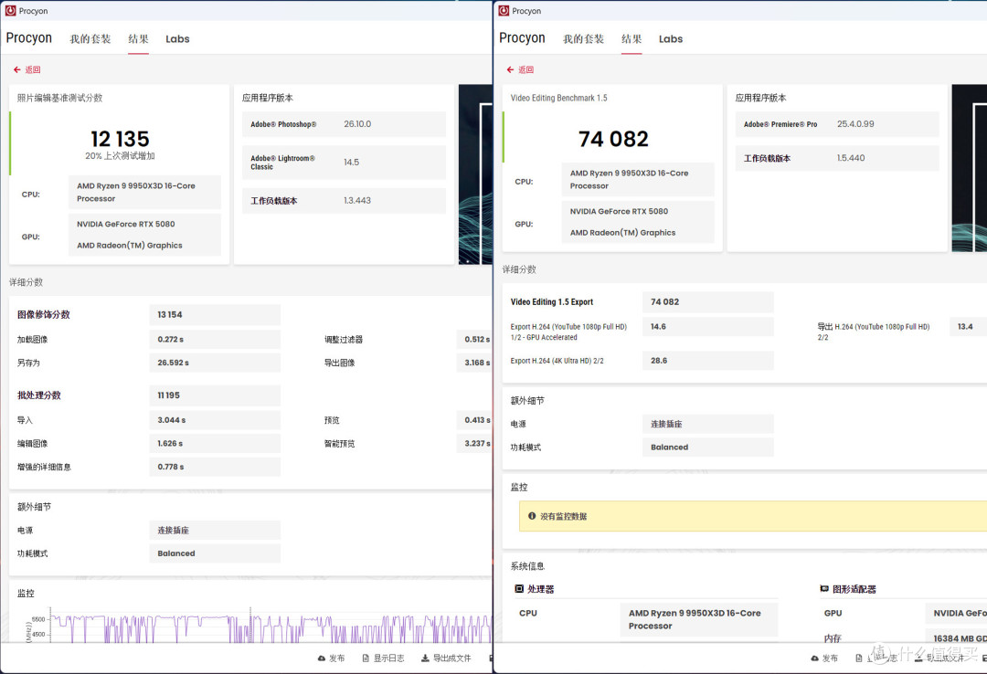 全桥架构白金效能,稳定高效,微星PRO MAX 1000P全模组电源实测