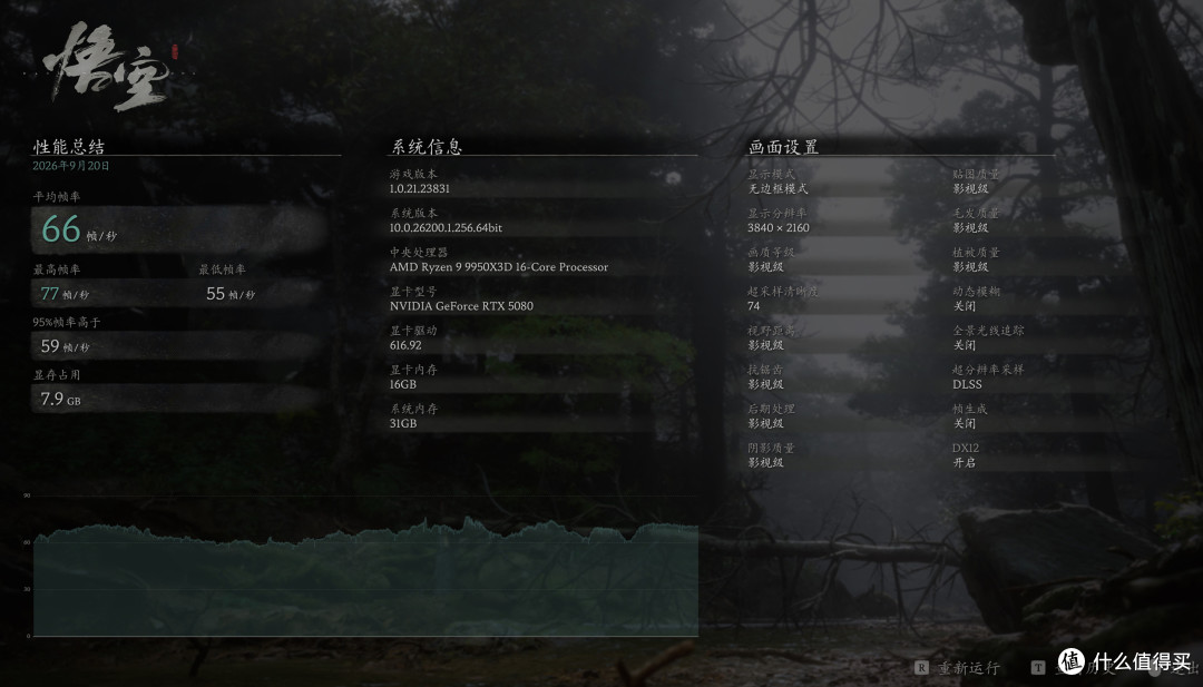 全桥架构白金效能,稳定高效,微星PRO MAX 1000P全模组电源实测