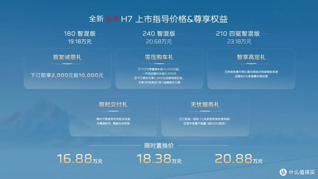 时隔5年全新红旗H7正式上市,新旧两代对比,老款二手行情3万上下