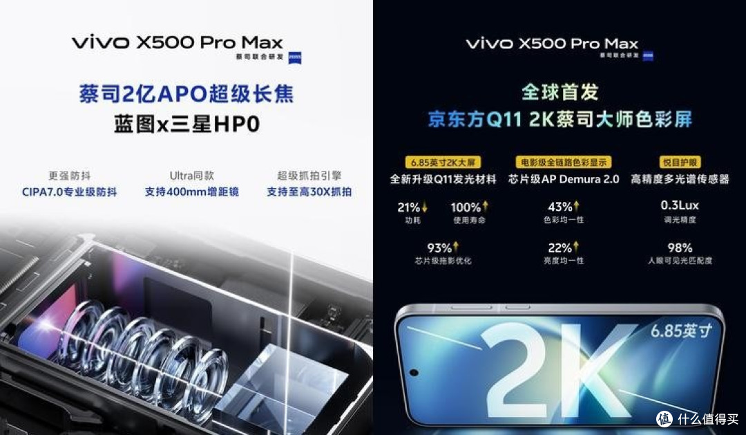 vivo X500疯狂涨价第一枪!12GB内存成主流,一夜回到N年前