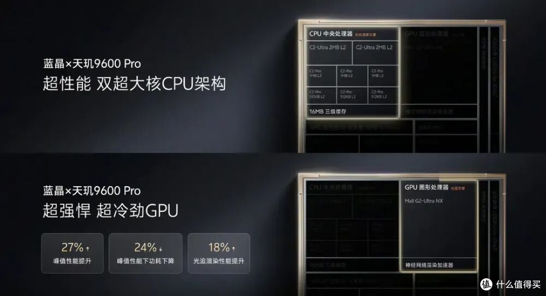 5499 起步,全系押注"拍视频"?vivo X500 系列到底该买哪台?