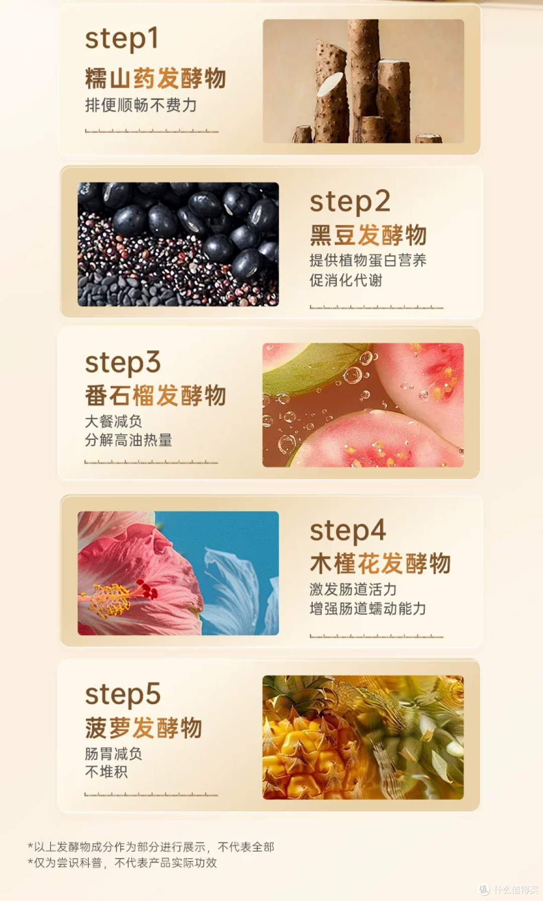 奶茶戒不掉、工位摆满瓶瓶罐罐?试试这套省心的夜间内调