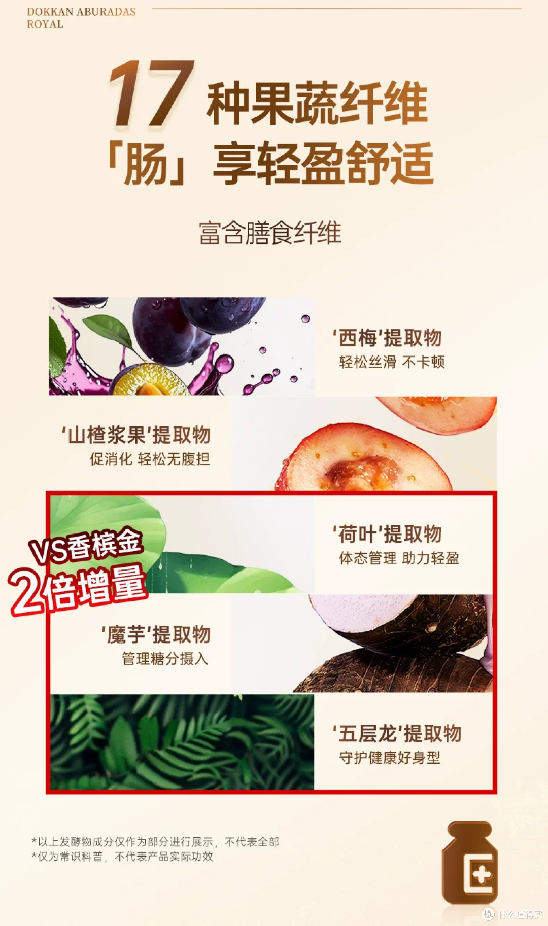 奶茶戒不掉、工位摆满瓶瓶罐罐?试试这套省心的夜间内调