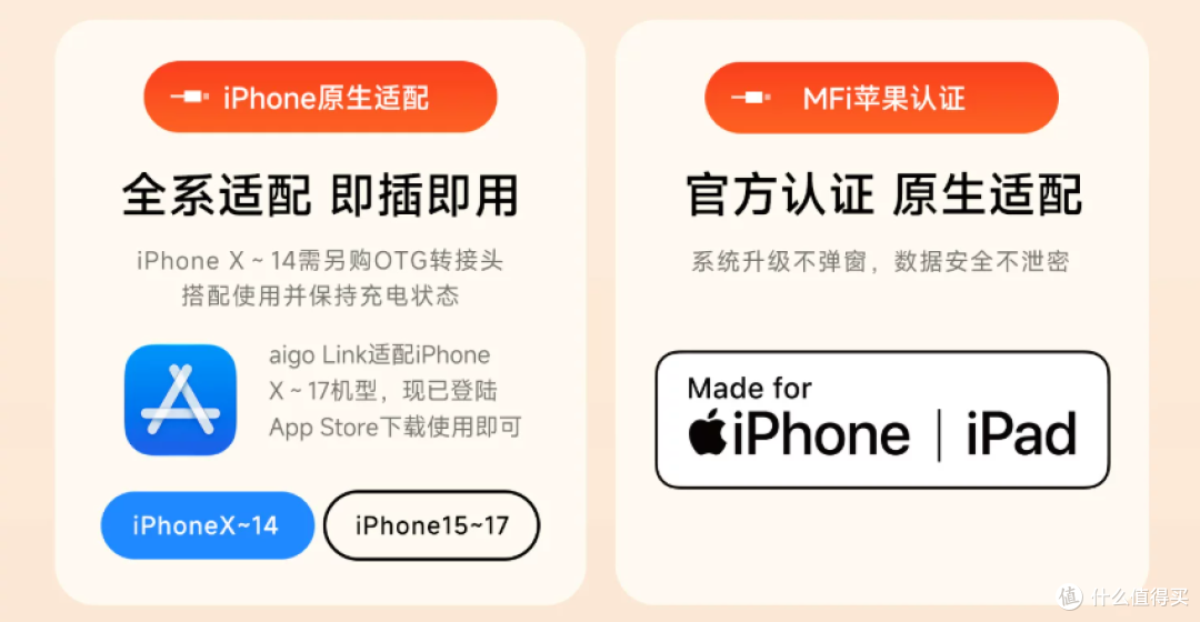 专为iPhone创作者打造,aigo PL50 手机存储盘上手评测