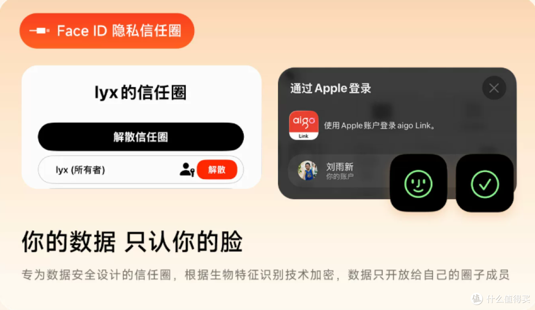 专为iPhone创作者打造,aigo PL50 手机存储盘上手评测