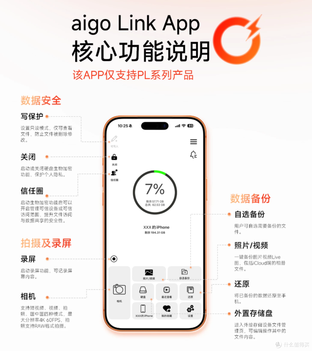 专为iPhone创作者打造,aigo PL50 手机存储盘上手评测