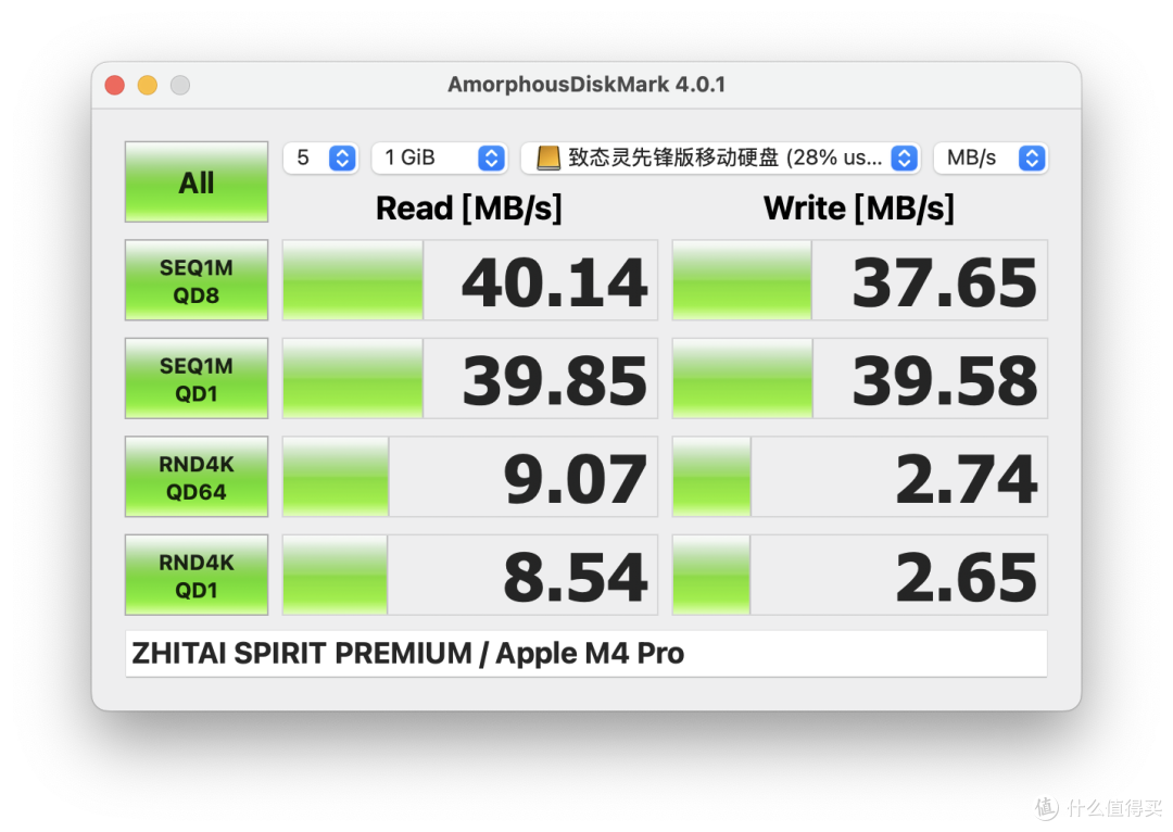 便携快充两不误,PANDAER 240W白金唱片伸缩线测评