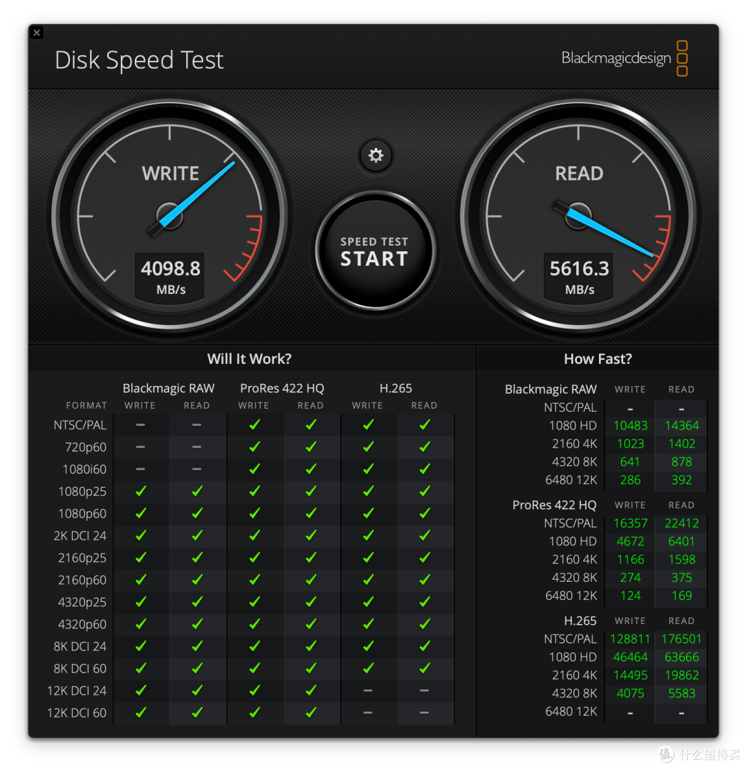 80Gbps AI存储阵列,阿卡西斯四盘位雷电5硬盘盒评测