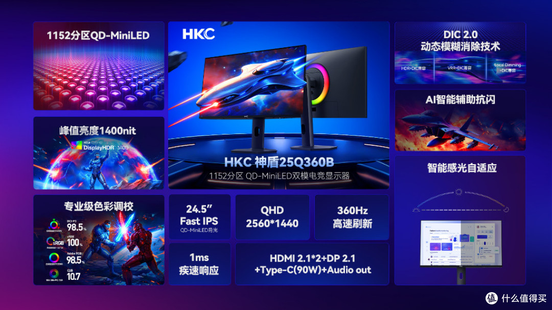 高刷显示器选哪个好?五款热门机型深度解析