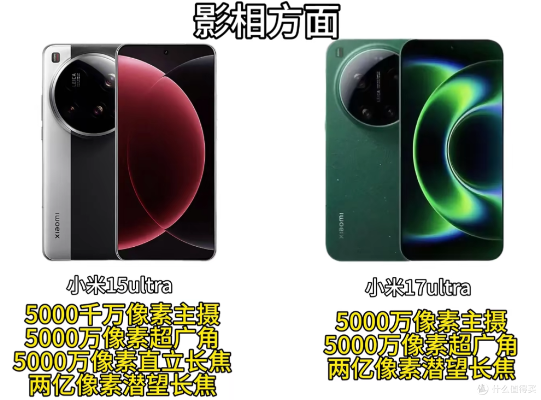 3000多捡漏徕卡旗舰!小米15Ultra 还是太香了