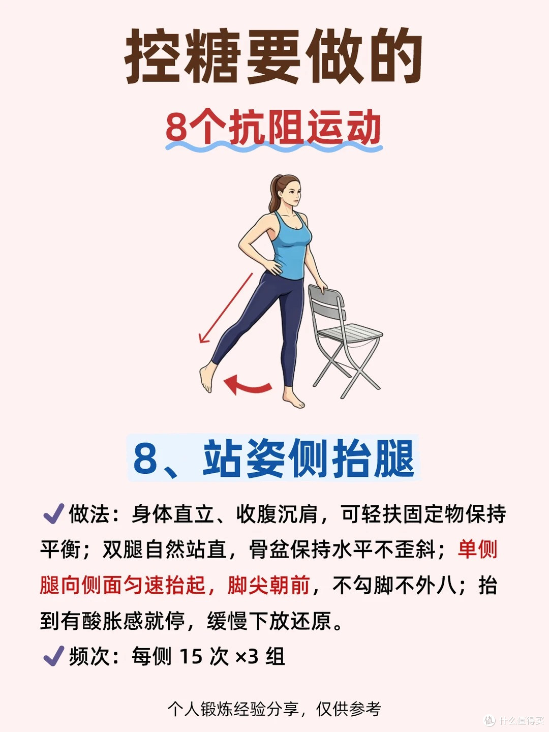 控糖要做的➡️8个抗阻运动✨建议收藏