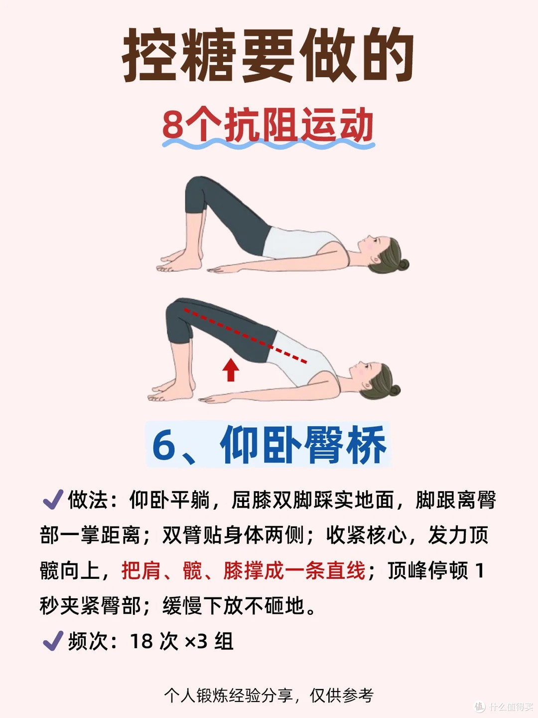控糖要做的➡️8个抗阻运动✨建议收藏