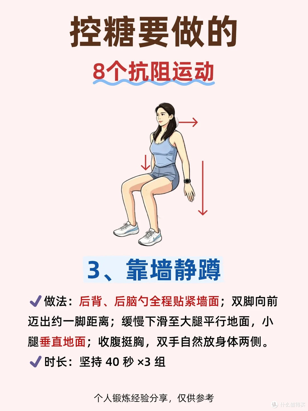 控糖要做的➡️8个抗阻运动✨建议收藏