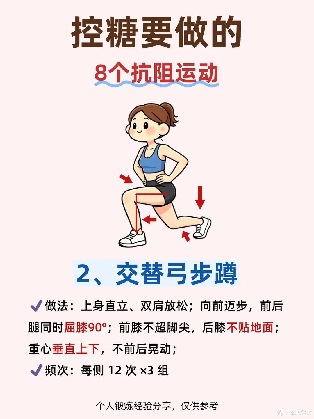 控糖要做的➡️8个抗阻运动✨建议收藏