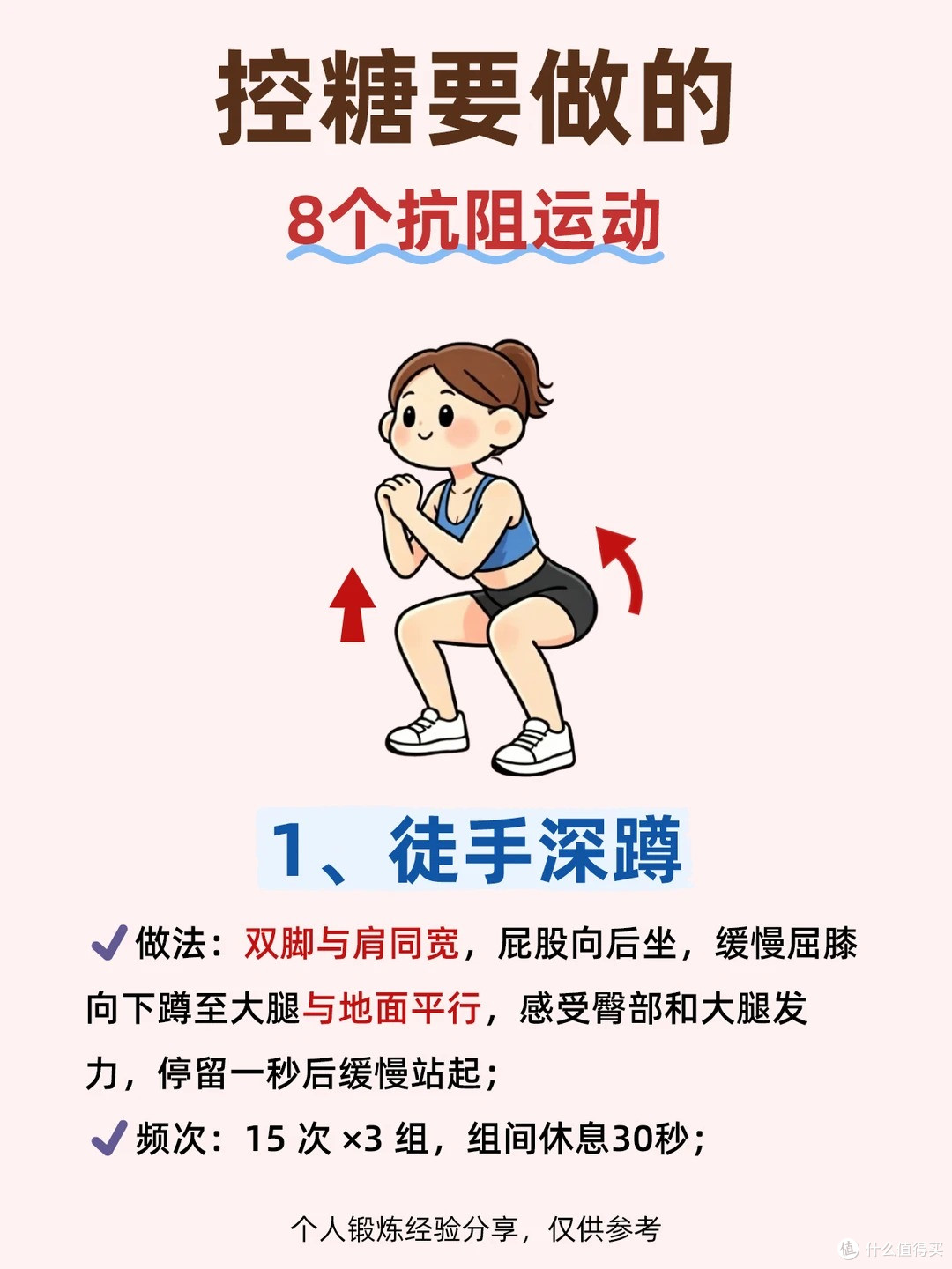 控糖要做的➡️8个抗阻运动✨建议收藏