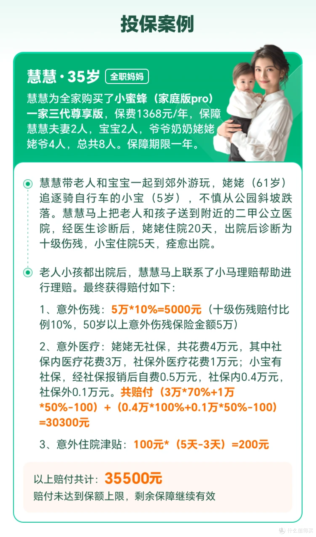 平安小蜜蜂家庭版pro意外险猝死保障怎么样？等待期多久？50岁以上能赔吗？