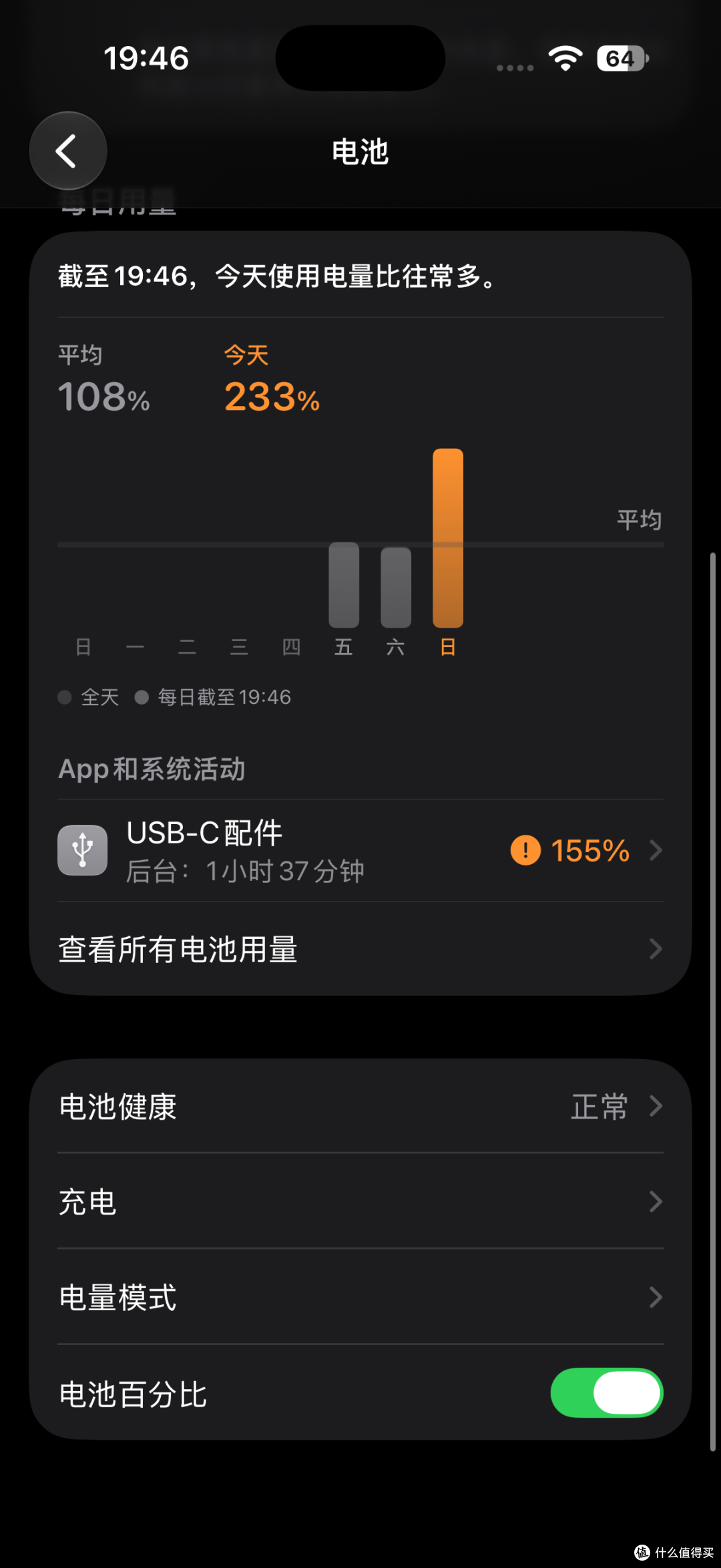 解锁 AVS快充,iPhone 18 Pro 充电评测