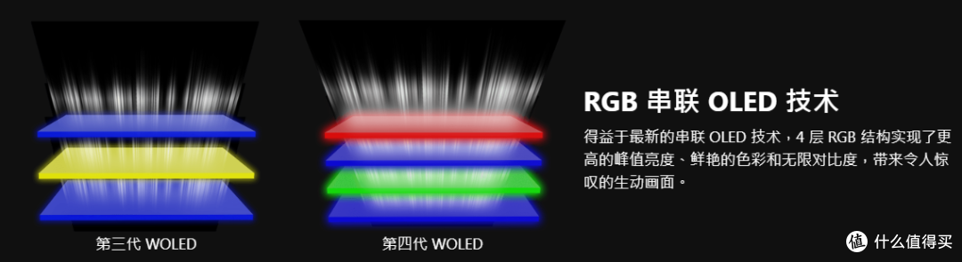 第四代WOLED双模高刷,微星 MAG 276QRDY54 星芒到底香不香?