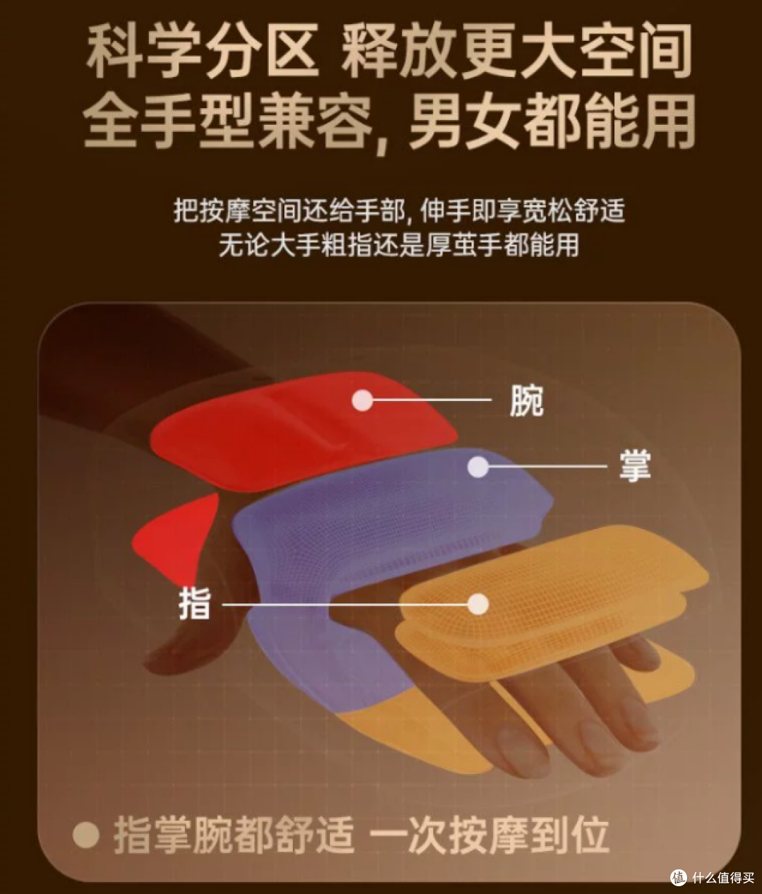喜来康手部按摩仪真有用吗?