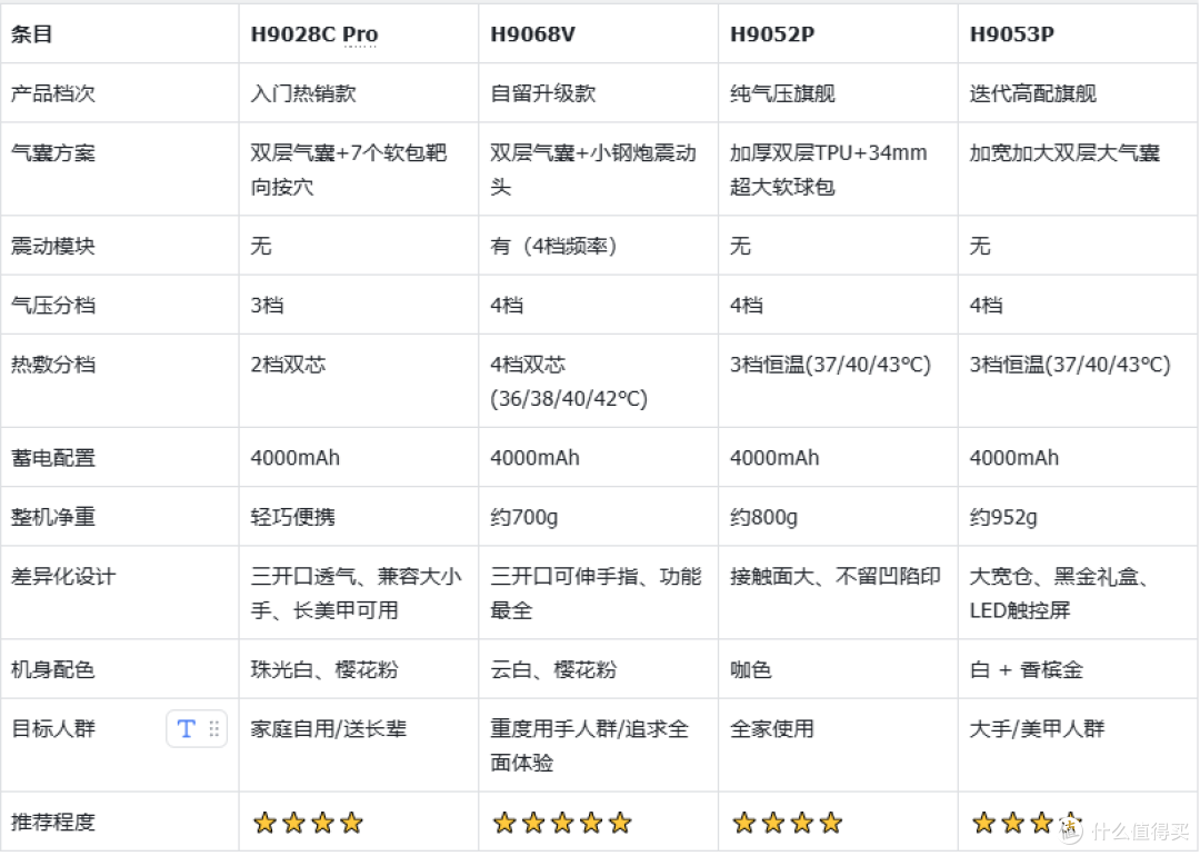 如图片无法显示，请刷新页面
