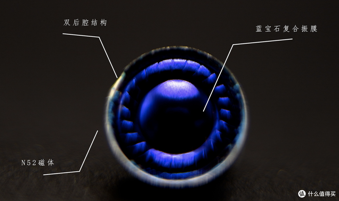 盒友在小黑盒造耳机?247还上蓝宝石振膜,太抽象了