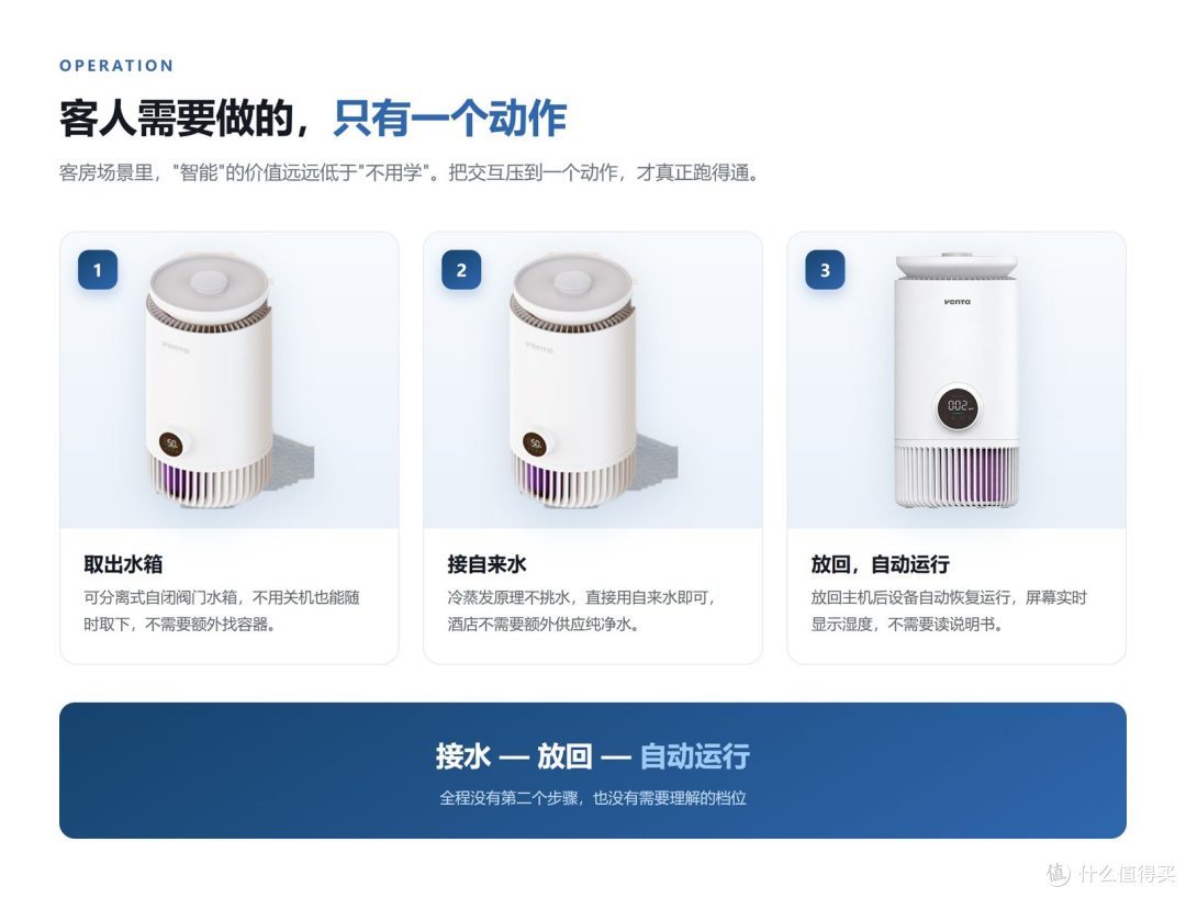 酒店/民宿采购加湿器怎么选?值友选型思路 + AT310/AT510 横评