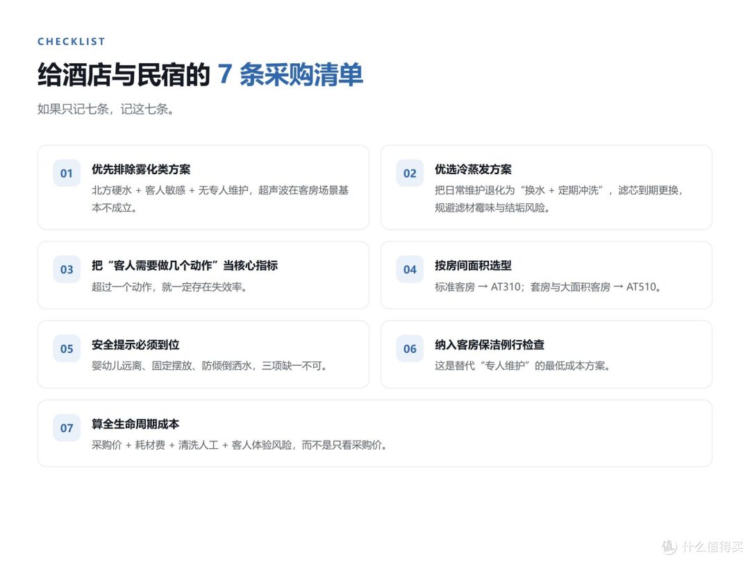 酒店/民宿采购加湿器怎么选?值友选型思路 + AT310/AT510 横评