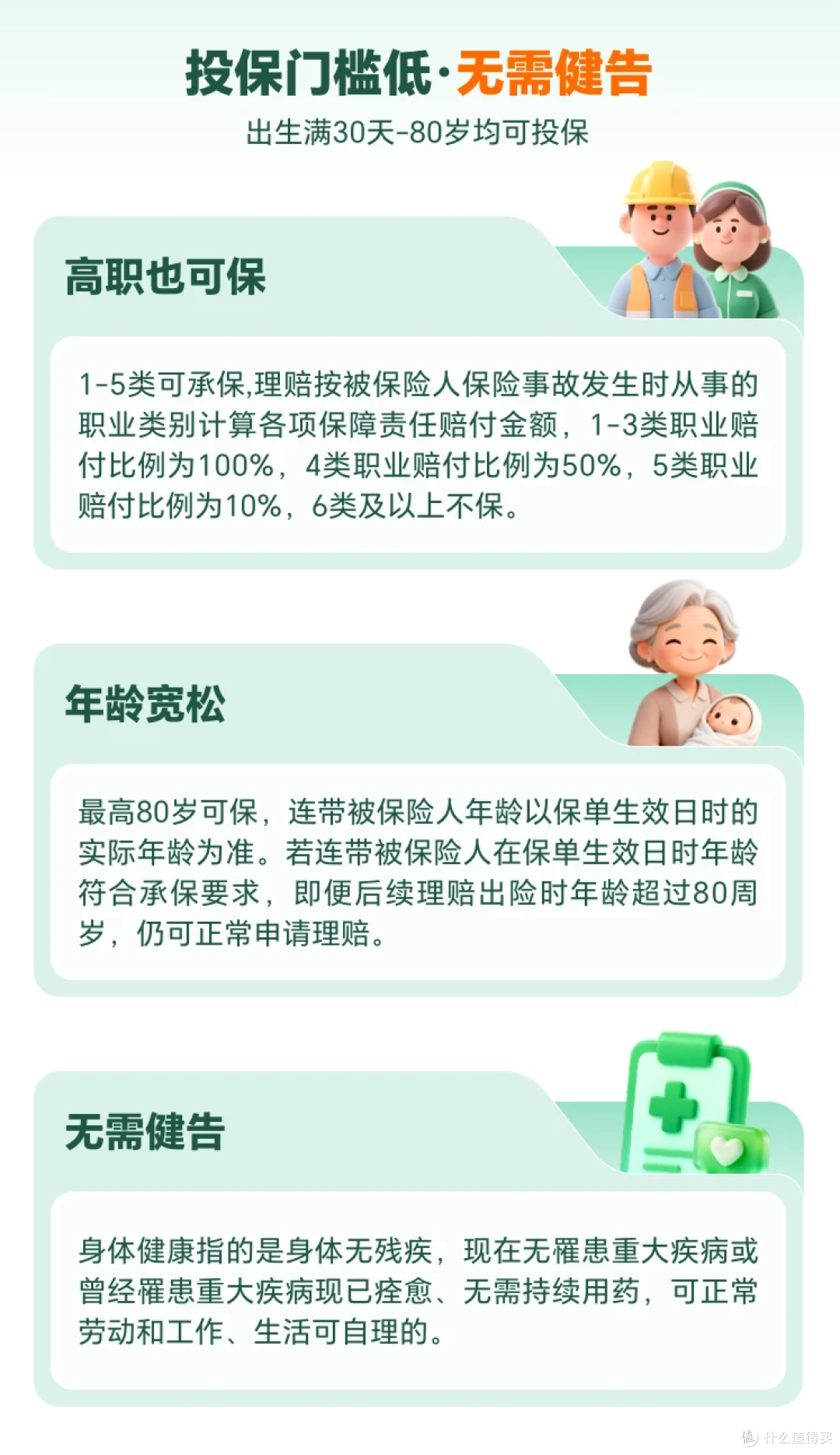 平安小蜜蜂家庭版pro意外险高空作业保不保?哪些情况不赔?