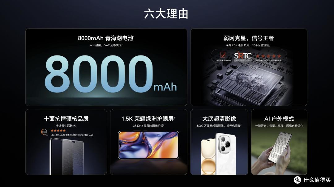 12GB+256GB国补后1699元,8000mAh大电池,还有5000万OIS双摄